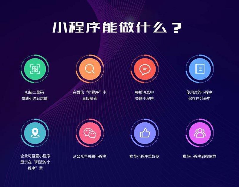小程序开发平台有哪些？如何选择最适合自己的？